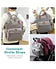 Winnies Diaper Bag With Changing Station | Mummy Bag With Bassinet | Bed Changing Backpack-Grey